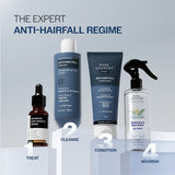 Anti-Hair Fall Shampoo with Adenosine & Peptides - 750 ml