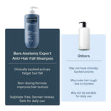 Anti-Hair Fall Shampoo with Adenosine & Peptides - 750 ml