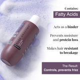 Hair Growth Serum (30 ml) & Anti-Frizz Shampoo (250 ml) Combo