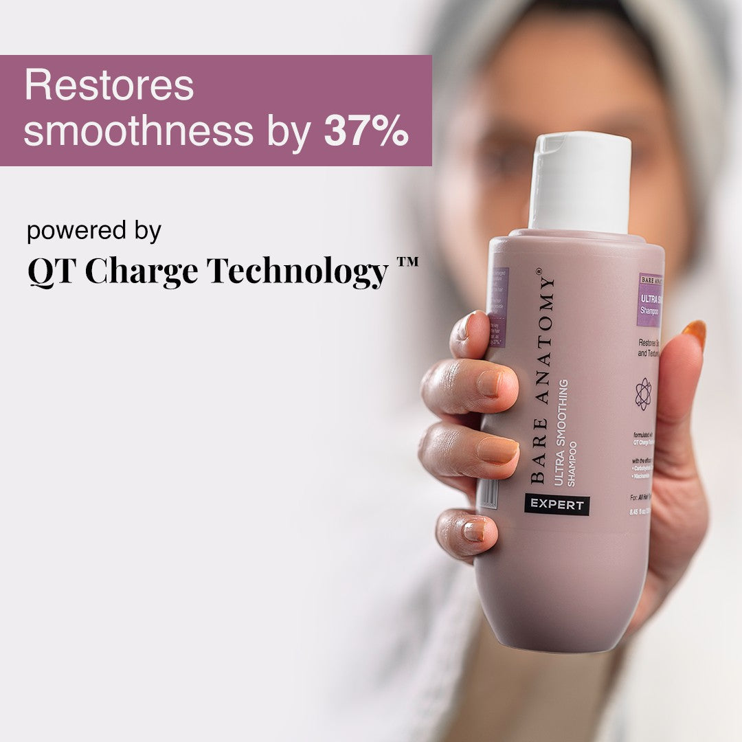 Ultra Smoothing Shampoo (250 ml) & Anti-Frizz Leave-In Conditioner (150 ml) Combo for Frizz Control