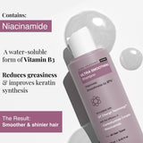 Ultra Smoothing Shampoo (250 ml) & Anti-Frizz Leave-In Conditioner (150 ml) Combo for Frizz Control