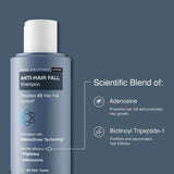 Hair Growth Serum (30 ml) & Anti-Hairfall Shampoo (250 ml) Combo