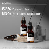 Hair Growth Serum (30 ml) & Anti-Hairfall Shampoo (250 ml) Combo