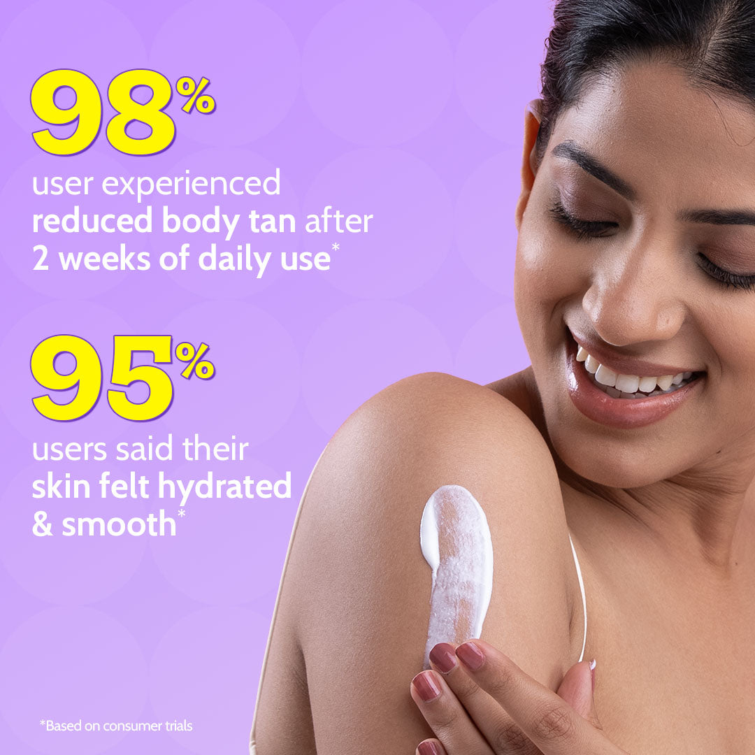 Bright Boost SPF Body Lotion with Niacinamide & SPF 50+ | 236 ml