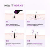 Derma Roller for Hair Growth - 0.5 mm