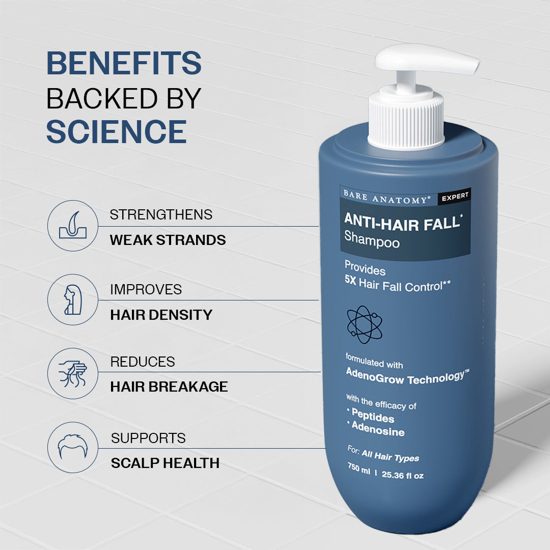 Anti-Hair Fall Shampoo with Adenosine & Peptides - 750 ml