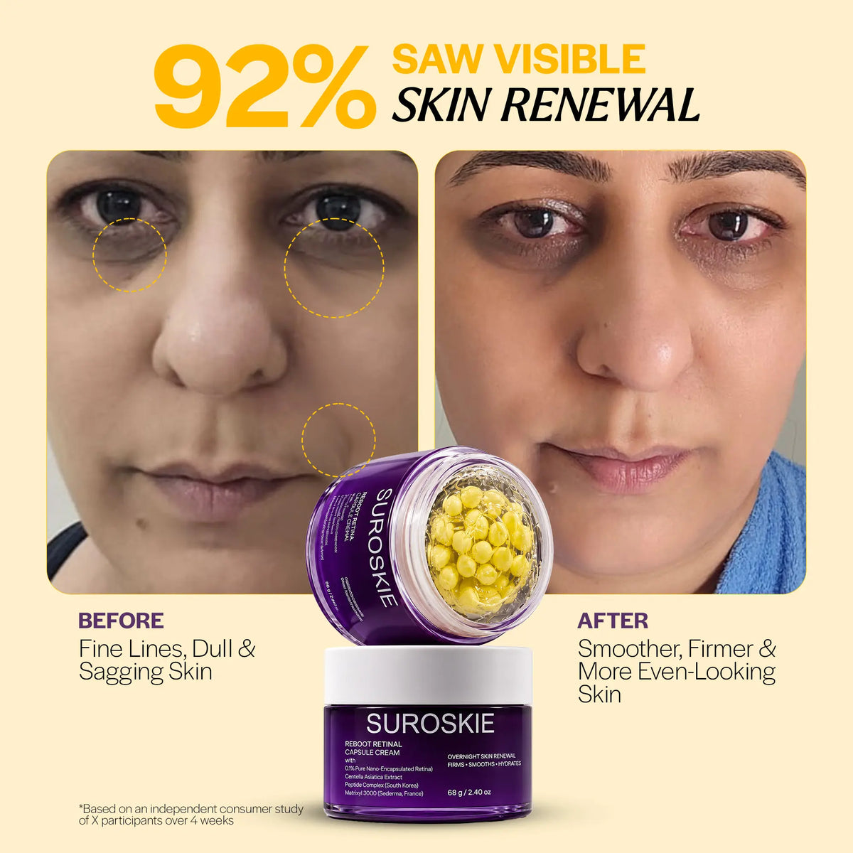 Reboot Retinal Capsule Cream Pack Of 3