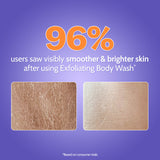 The Daily Care Duo (Exfoliating Body Wash - 236 ml | Tri-Active Underarm Roll On - 40 ml)