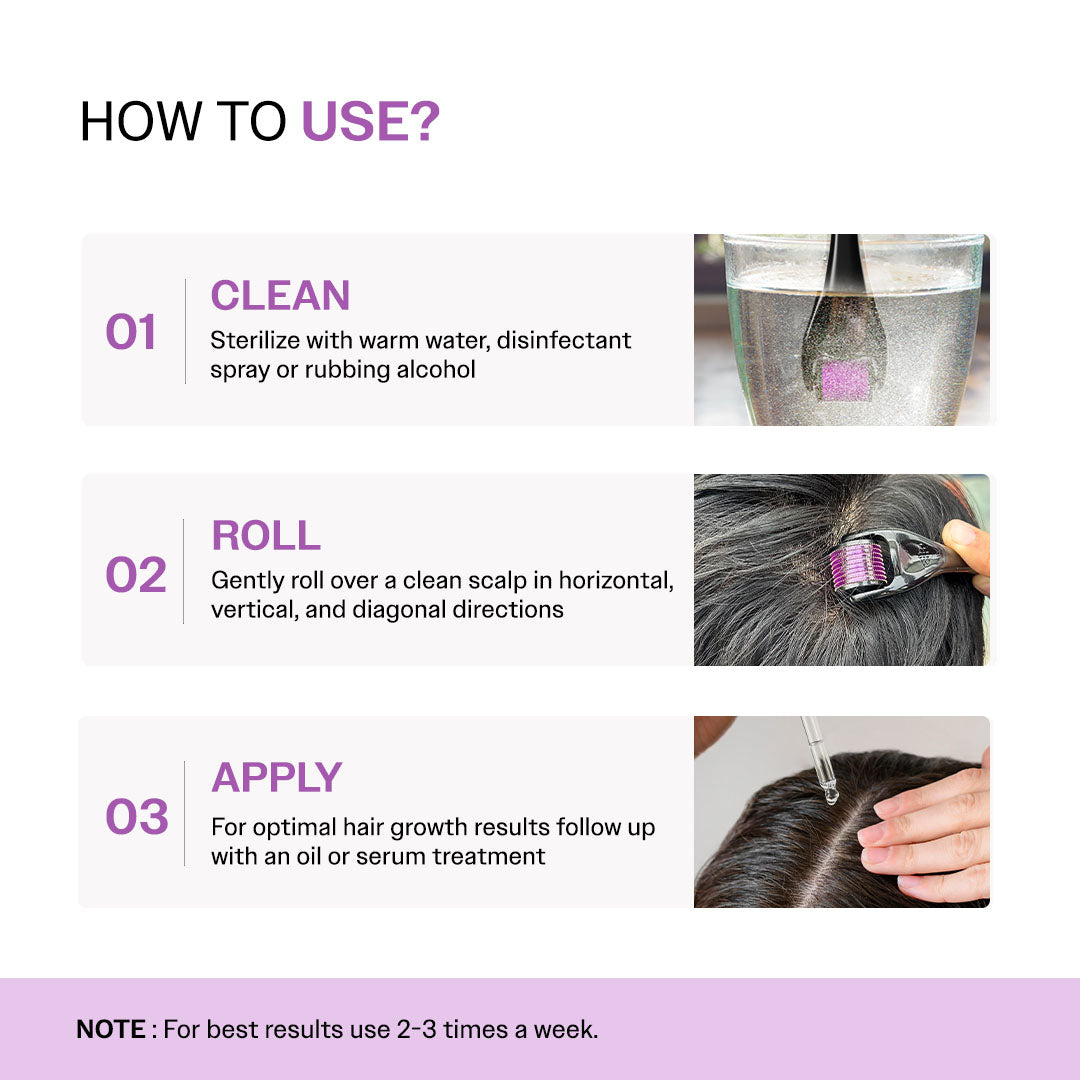 Derma Roller for Hair Growth - 0.5 mm