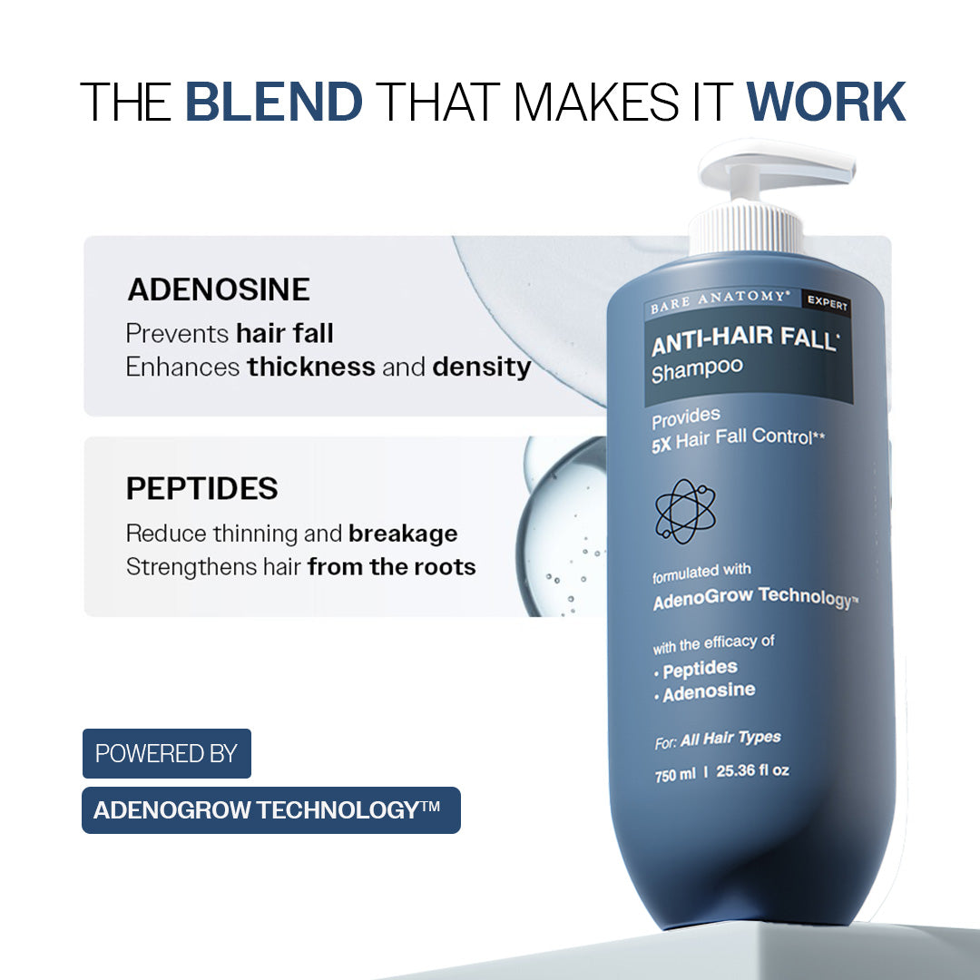 Anti-Hair Fall Shampoo with Adenosine & Peptides - 750 ml