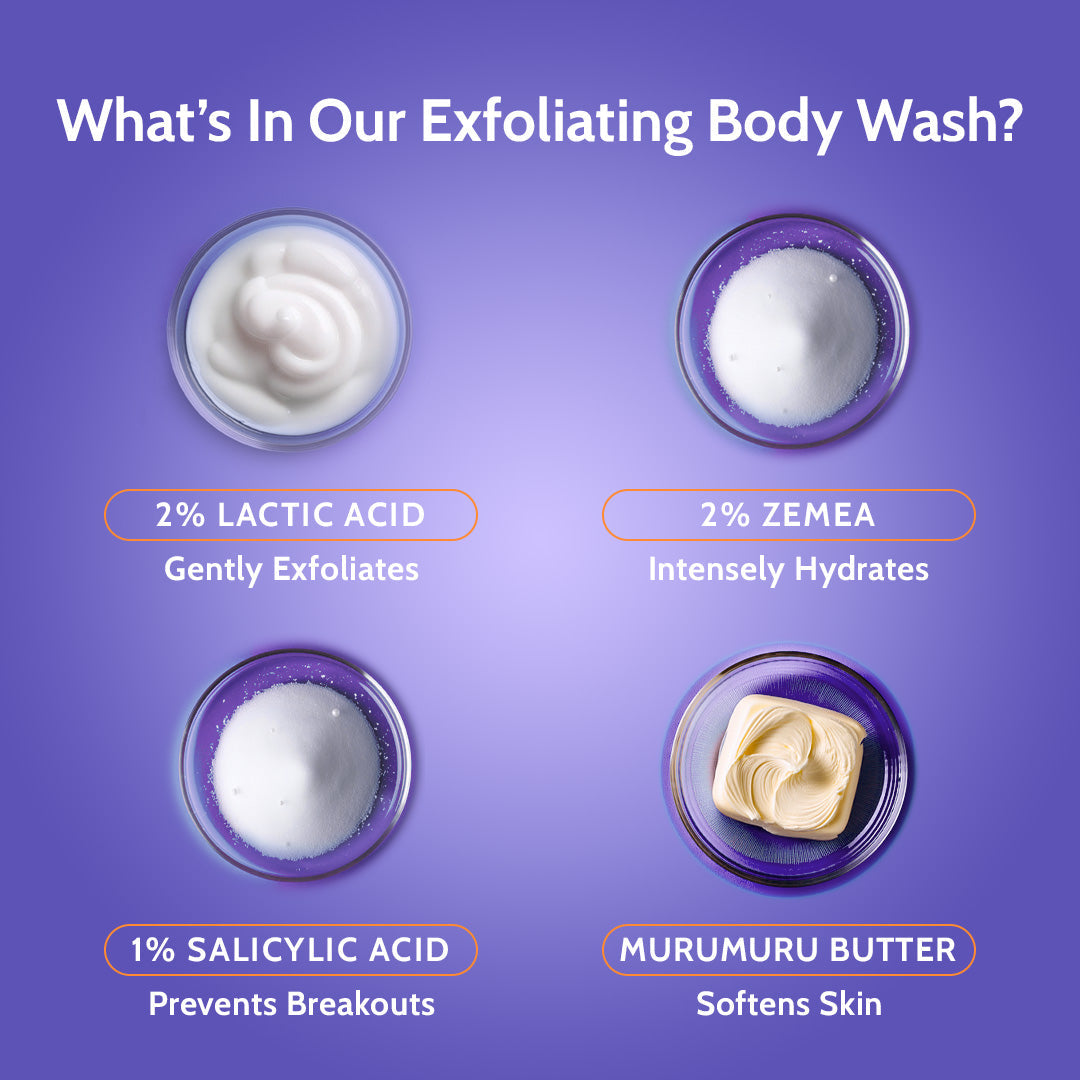 The Daily Care Duo (Exfoliating Body Wash - 236 ml | Tri-Active Underarm Roll On - 40 ml)