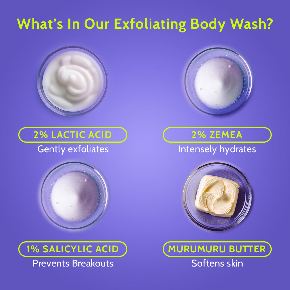 Detan Body Combo (Exfoliating Body Wash - 236 ml + AHA Body Lotion - 236 ml)