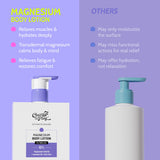 10% Magnesium Body Lotion with Lavender Oil & Aloe Vera - 236 ml
