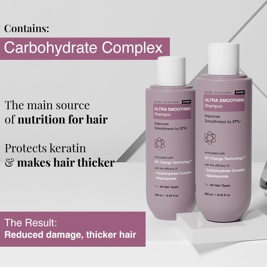 Ultra Smoothing Shampoo (250 ml) & Serum (100 ml) Combo for Dry & Frizzy Hair