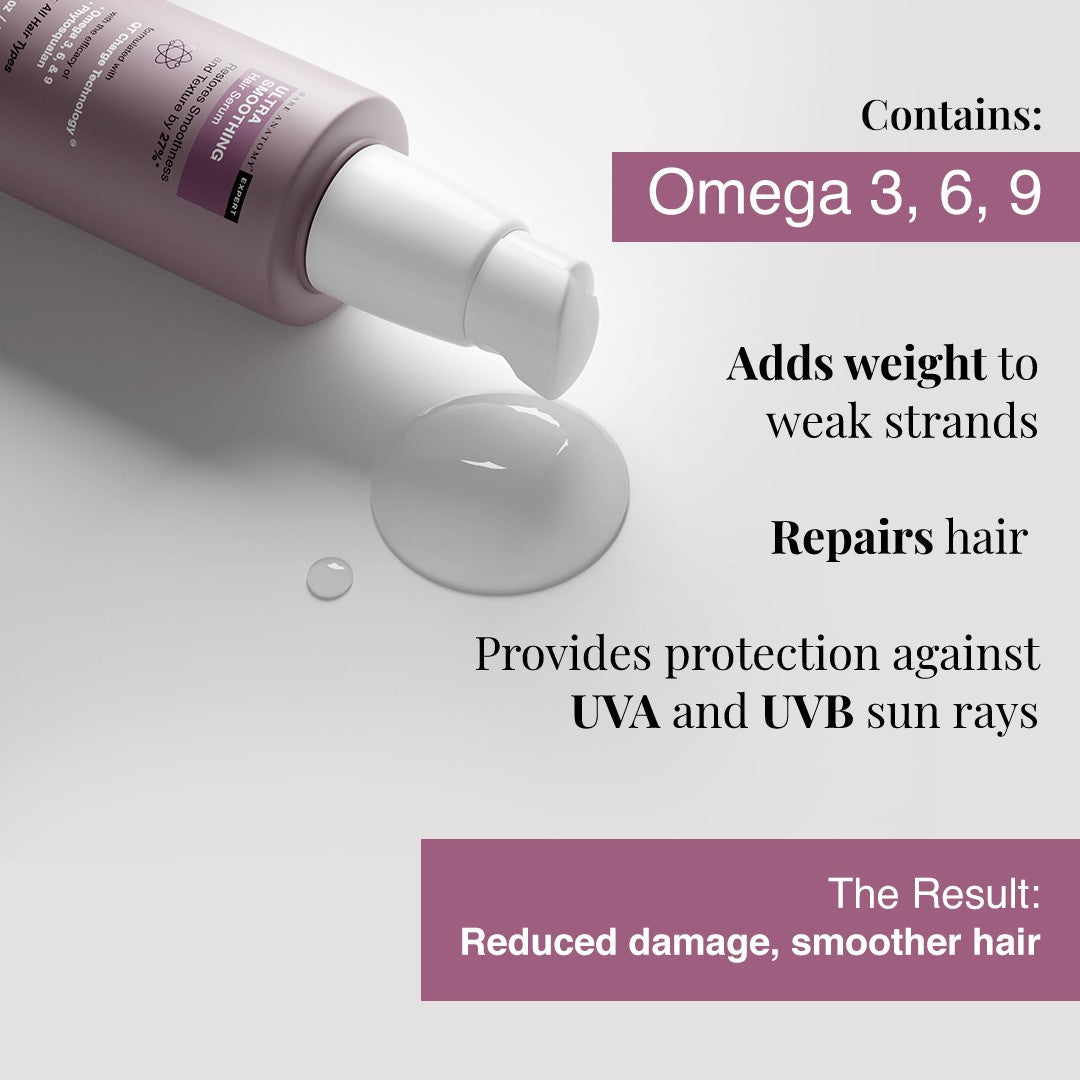Ultra Smoothing Shampoo (250 ml) & Serum (100 ml) Combo for Dry & Frizzy Hair