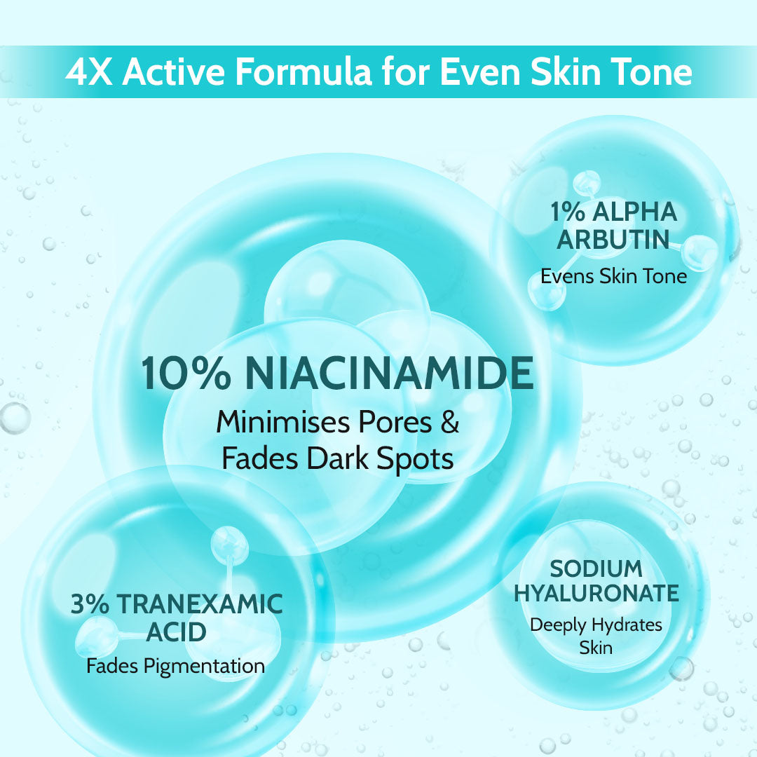 10% Niacinamide Clarifying Face Serum - 10 ml