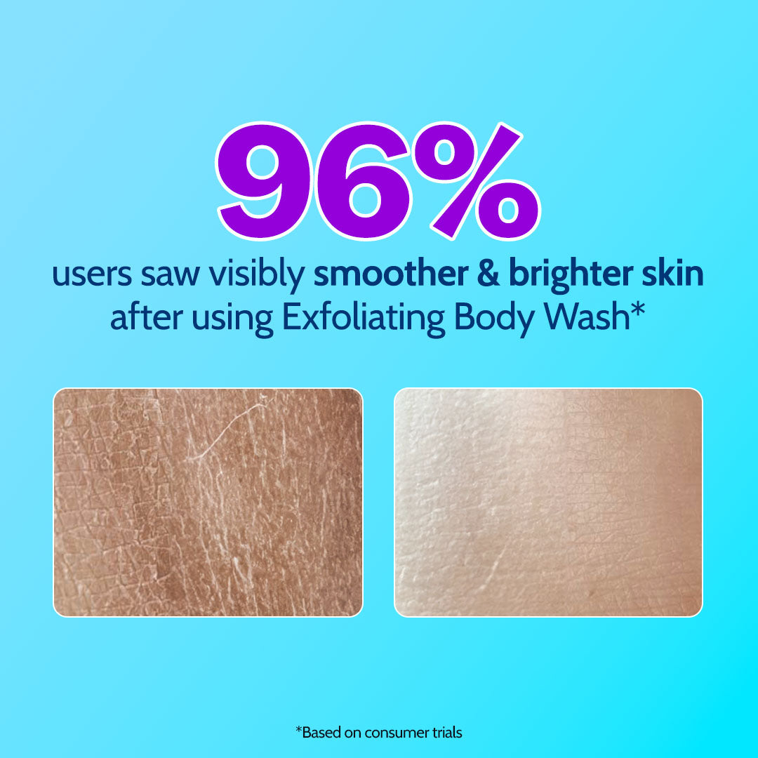 Detan Duo (Exfoliating Body Wash - 236 ml + Gentle Exfoliating Face Scrub - 100 ml)