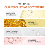 Every Day Body + Haircare Duo (Hair Growth Serum - 30 ml & Exfoliating Body Wash - 236 ml)