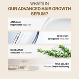 Every Day Body + Haircare Duo (Hair Growth Serum - 30 ml & Exfoliating Body Wash - 236 ml)