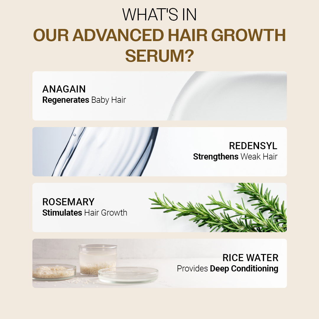 Every Day Body + Haircare Duo (Hair Growth Serum - 30 ml & Exfoliating Body Wash - 236 ml)