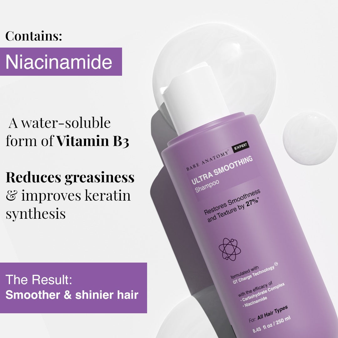 Ultra Smoothing Kit (Shampoo - 250 ml | Mask - 250 ml | Serum - 100 ml)