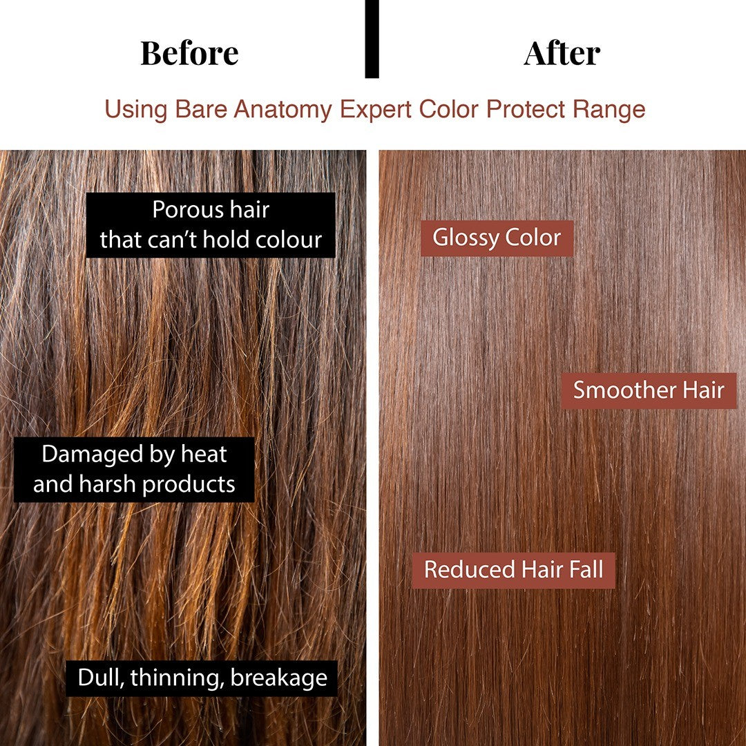 Color Protect Kit (Shampoo - 250 ml | Mask - 250 gm) | Color Retention upto 65%