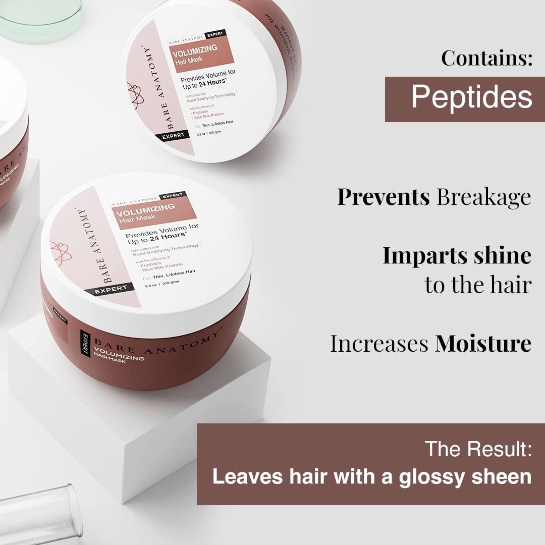 Volumizing Kit (Shampoo - 250 ml | Mask - 250 gm)
