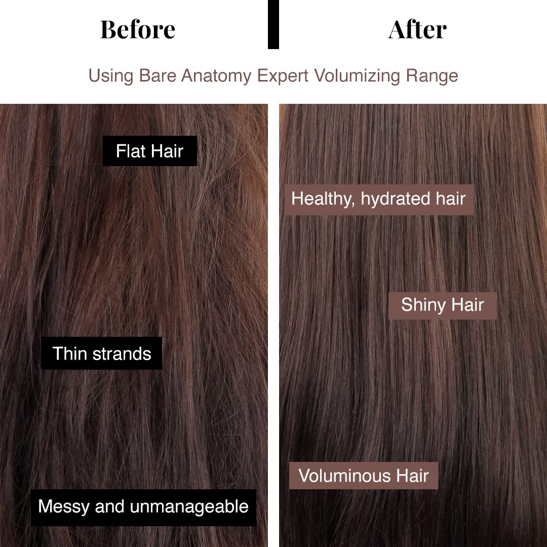 Volumizing Kit (Shampoo - 250 ml | Mask - 250 gm)