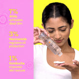 7% AHA Glycolic Acid Exfoliating Toner - 150 ml