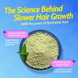 Tri-Active Underarm Roll On for Hair Growth Reduction (Aqua) - 40 ml