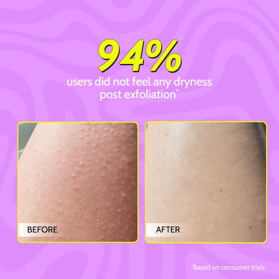 Complete Exfoliation Duo (Gentle Exfoliating Face Scrub - 100 ml | Exfoliating Body Scrub - 75 gm)