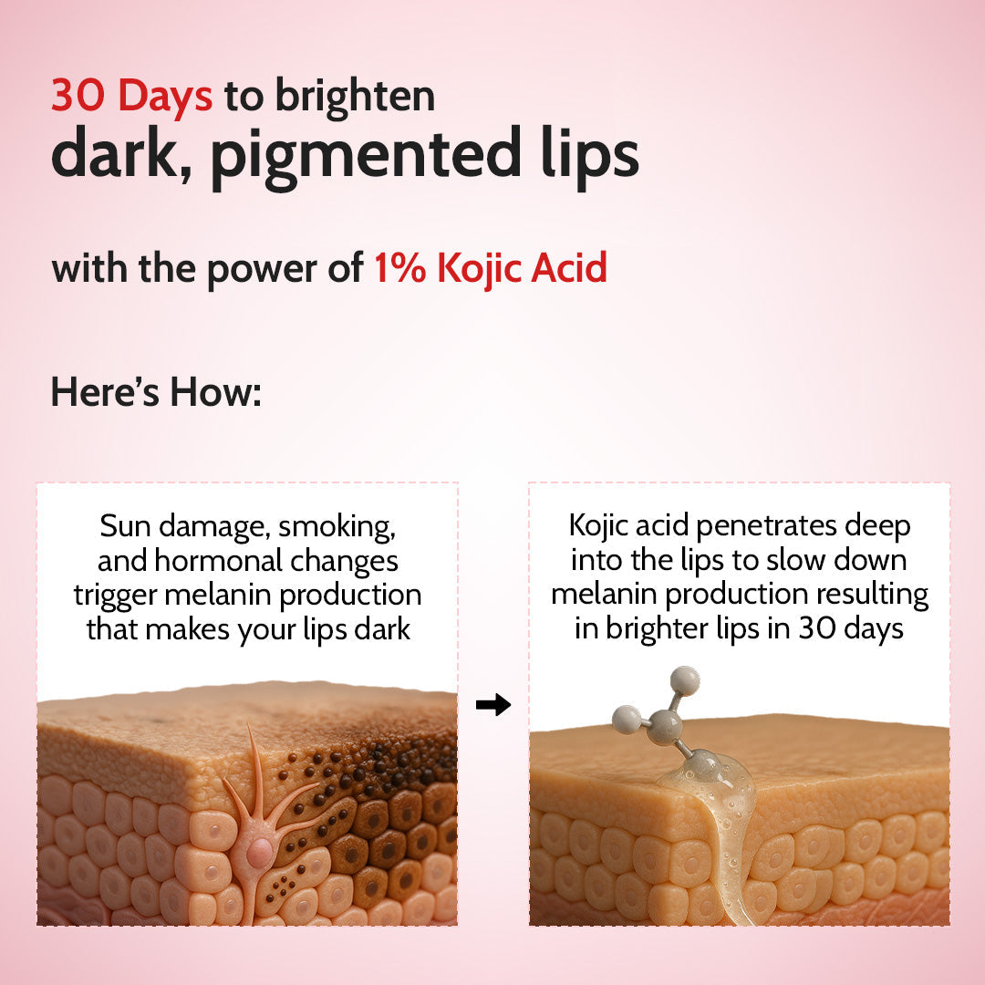 The Lip Duo (Cherry + Natural) - 4.5 gm
