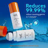 5% AHA Underarm Roll on for Odour Control & Pigmentation (Royal Oudh) - 40 ml