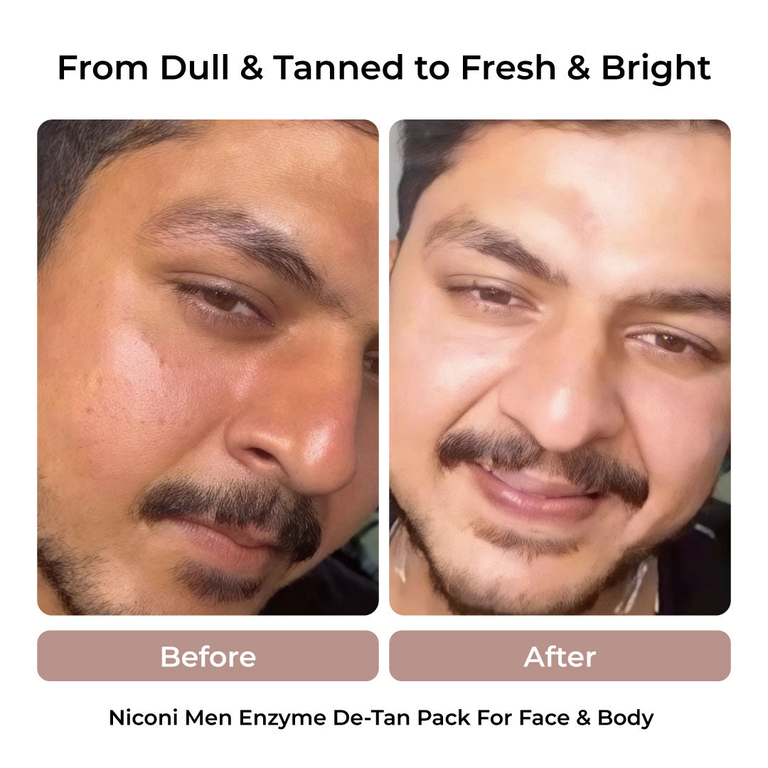 The Summer Shield Combo for Men