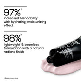 RENEE Face Base Illuminating Primer, 20 ml