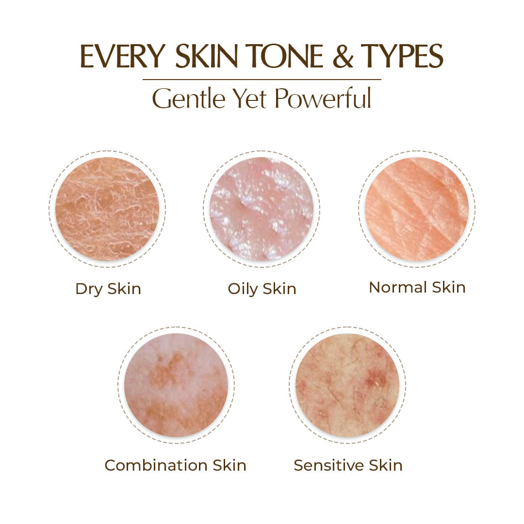 Niconi Tan Vanish Gluta-Kojic Skin Polish  For Easy Tan Removal