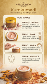 Kumkumadi Flawless Beauty Day & Night Cream