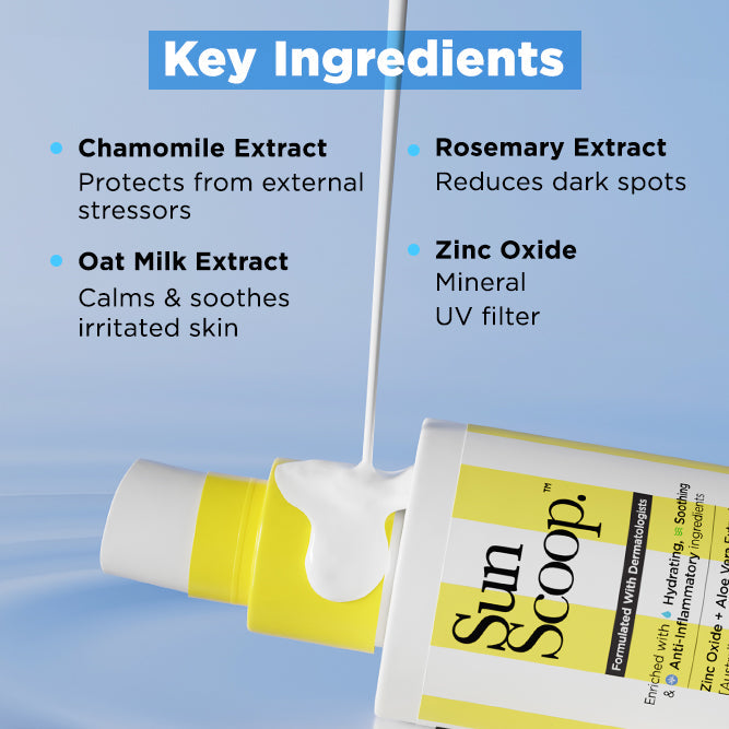 Hydrating Fluid Sunscreen for Face & Body | SPF 60 PA++++| In-Vivo Tested - 125ml
