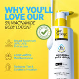 Ultimate Sun Defence Combo (5% Niacinamide Sunscreen Body Lotion - 200 ml | Hydrating Fluid Sunscreen for Face and Body - 125 ml)
