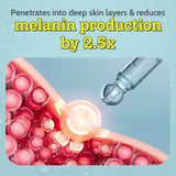 10% Vitamin C Serum with 2% Glucosamine for Glowing Skin  - 10 ml