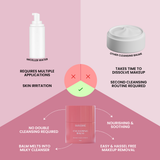 Cleansing Balm Single