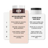 Niconi Men Enzyme De-Tan Pack For Face & Body-(60g)