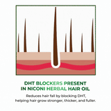 Niconi Herbal Hair Oil Testing Bottle 20 ml