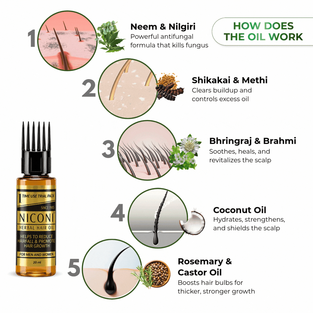 Niconi Herbal Hair Oil Testing Bottle 20 ml
