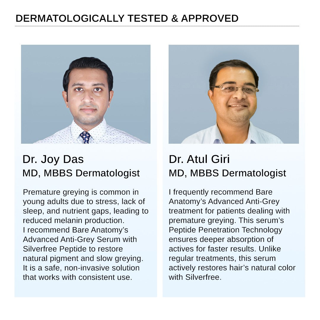Advanced Anti-Grey Hair Serum with Silverfree Peptide, Rosemary & Biotin - 50 ml | Pack of 2
