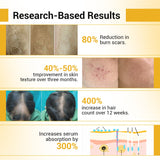 Derma Roller Professional 1mm | For Hair & Skin