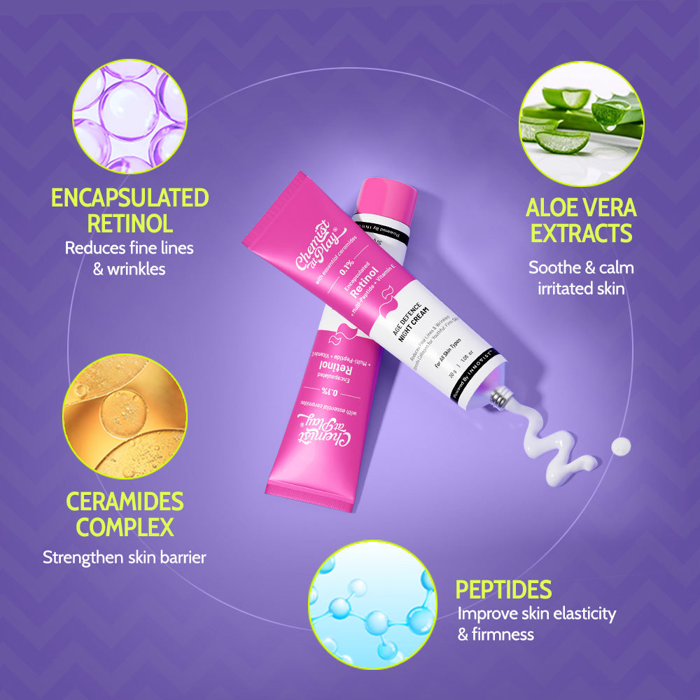 0.1% Retinol Night Cream for Fine Lines & Wrinkles - 30 gm