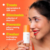 Underarm Roll On Set - 40 ml | Pack of 6