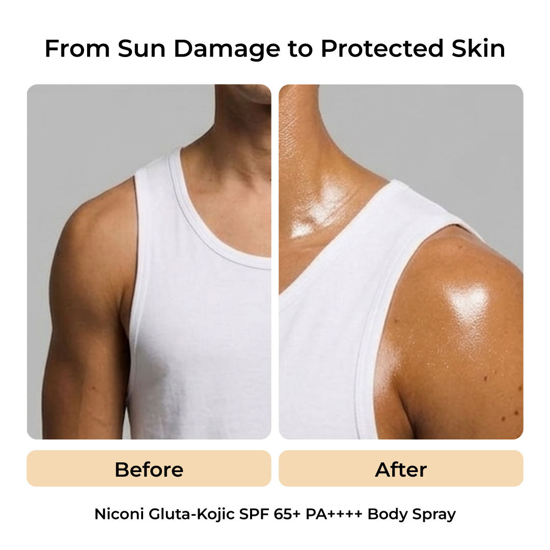 The Summer Shield Combo for Men