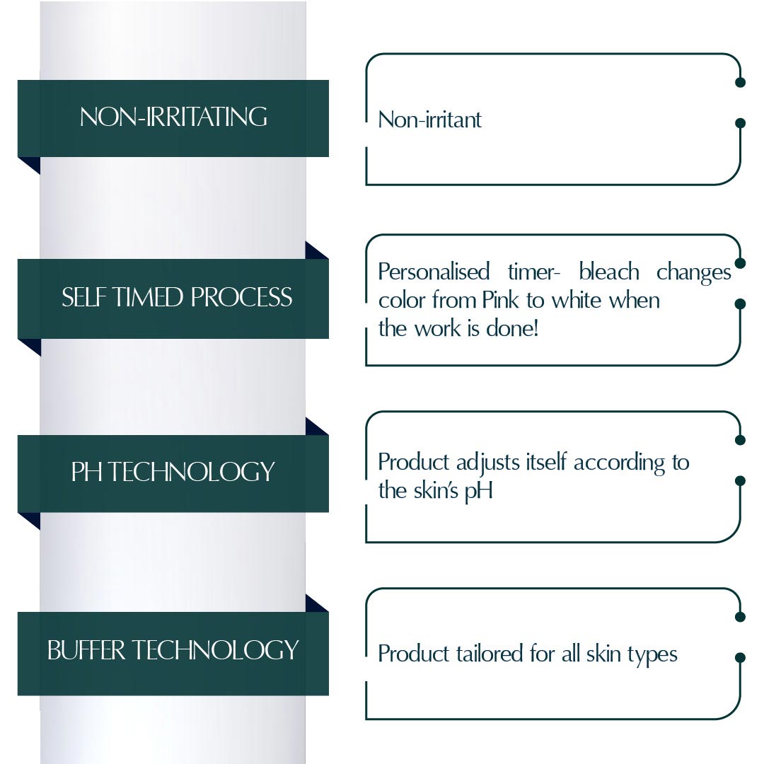 Niconi Oxygen Bleach For Sensitive And Dry Skin
